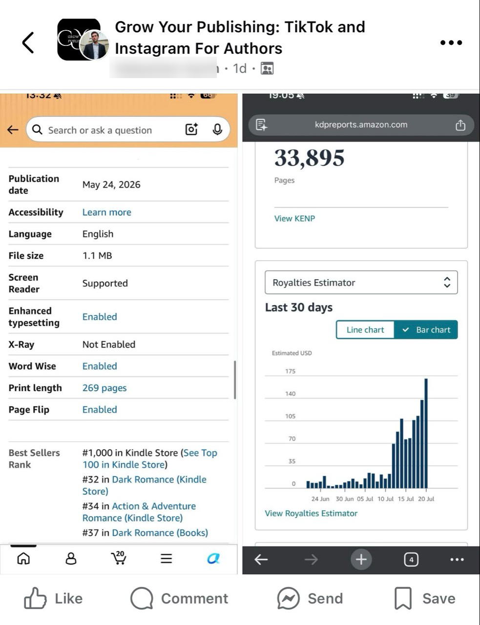Facebook post screenshot showing an Amazon Kindle Store rank of 1,000 and a rising KDP royalties estimate. The operator’s name is blurred for privacy.
